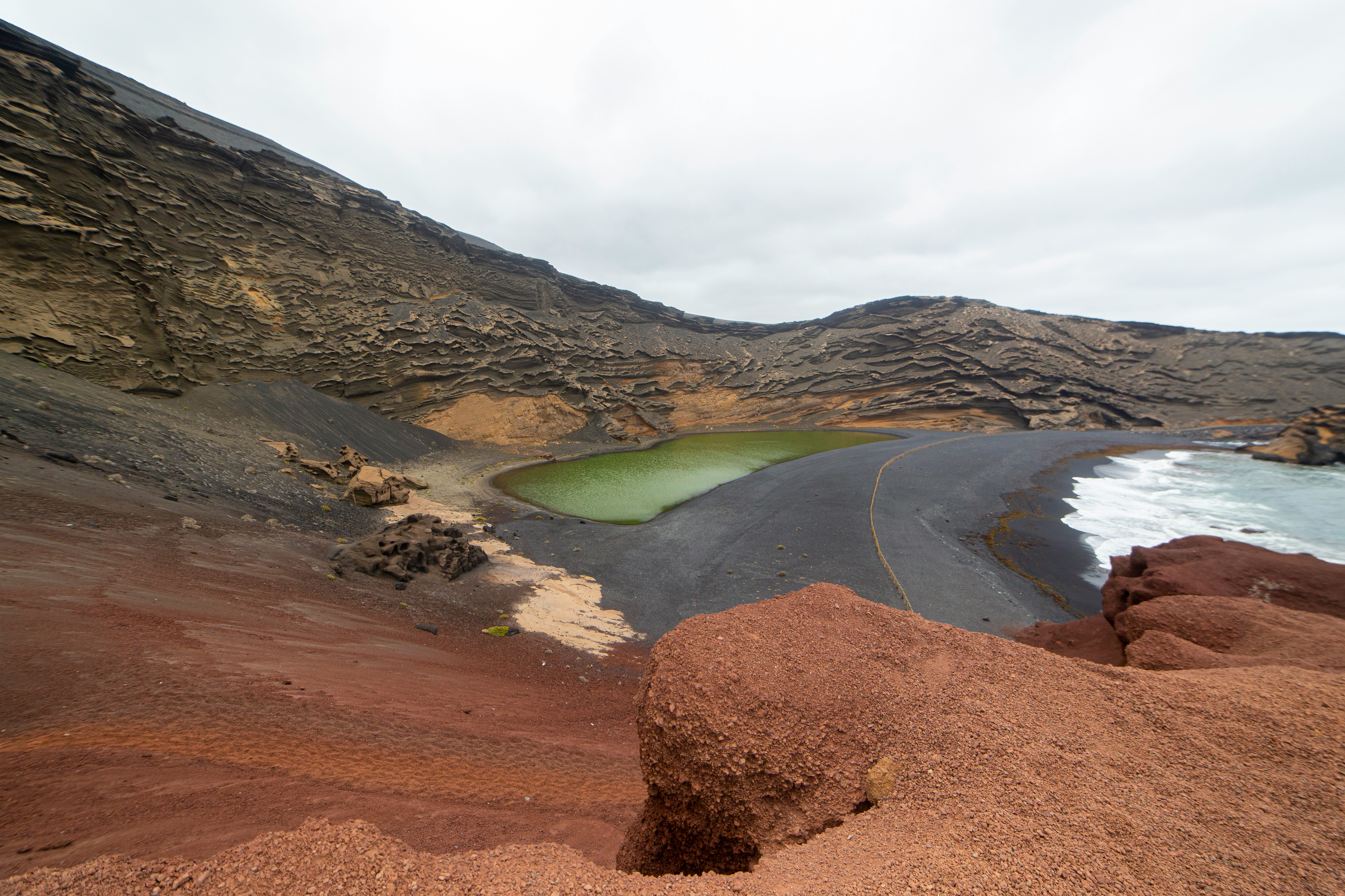 Charco de los Clicos